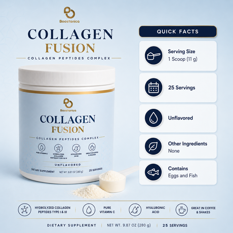 Collagen Fusion product information showing serving size and allergens