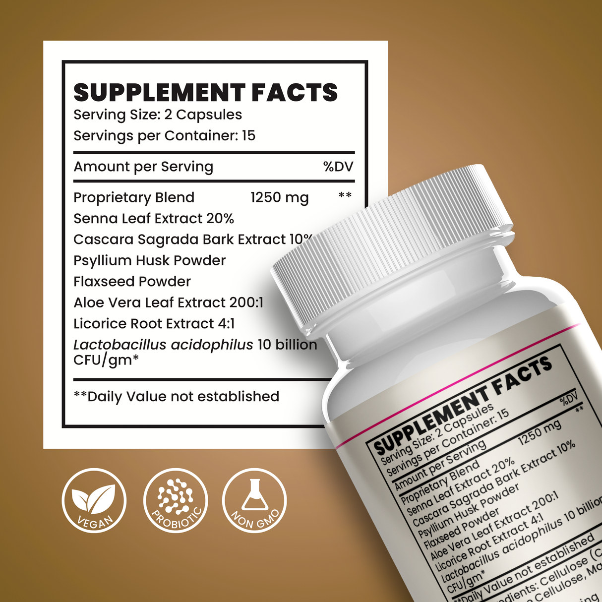 S*imessia D15 | 15 Days Botanical Cleanse and Balance Supplement, 30 Capsules, GMO-Free